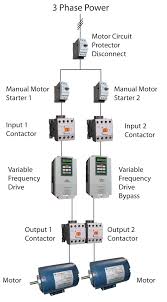 Provides circuit diagrams showing the circuit connections. Vfd Panel Wiring Diagram Jockey Pump Wiring Diagram Caprice Yenpancane Jeanjaures37 Fr