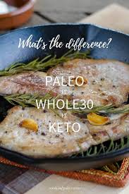 Paleo Vs Whole30 Vs Keto Whats The Difference Cook