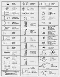 Electrical Symbols 11 Electrical Engineering Pics