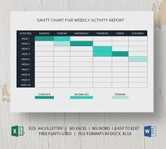 Best Gantt Chart Template For Excel Thuetool Info