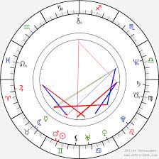 Frank C Turner Birth Chart Horoscope Date Of Birth Astro