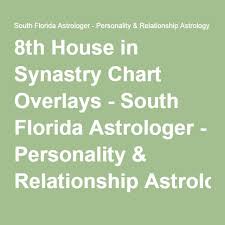 8th House In Synastry Chart Overlays South Florida