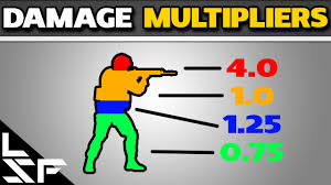 Damage Multipliers Cs Go Guide