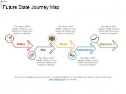 Future State Journey Map Powerpoint Slide Designs Templates