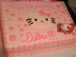 o kitty 1st birthday cake