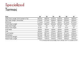 Specialized Tarmac Frame Size Chart Lajulak Org