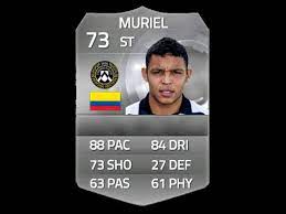 Fifa 16 fifa 17 fifa 18 fifa 19 fifa 20 fifa 21. Fifa 15 Muriel 73 Player Review In Game Stats Ultimate Team Youtube