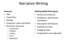 Short Narrative Essay Examples