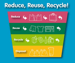 Image result for reduce reuse and recycle