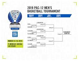 2019 Pac 12 Mens Basketball Tournament Bracket Announced