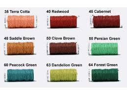 londonderry linen thread