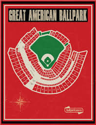 great american ballpark where to park