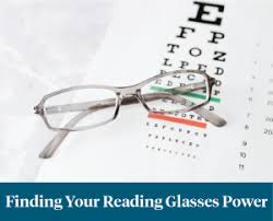 Guide To Buying Reading Glasses Readers Com