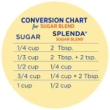 splenda sugar blend half the calories