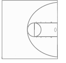 Printable Full Court Basketball Diagrams Putusa