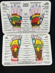 Ingham Double Sided Foot Hand Chart Wallet Size