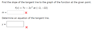 Slope Of The Tangent Line To The Graph