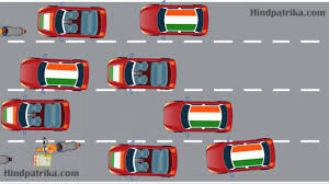 Traffic Rules In Hindi Traffic Signs Yatayat Ke Niyam