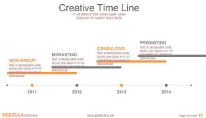 Creative Time Line For Gantt Charts Templates Ganttcharts Net
