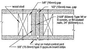 gypsum br proper use of control joints
