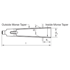 Morse Taper Sleeves Sutton Tools