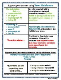Citing Text Evidence Chart Ss