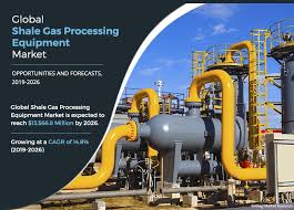 Gas station contact us co. Shale Gas Processing Equipment Market Size Share And Growth 2026