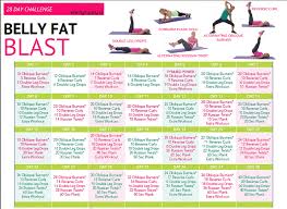 belly fat blast challenge get healthy u