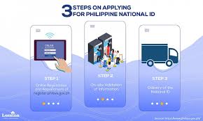 apply for a philippine national id