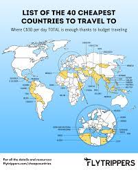 teaser est countries to travel to