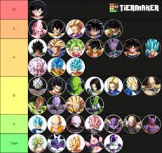 The absolute best fighters in the game. Dragon Ball Fighterz Season 3 Tier List Community Rank Tiermaker