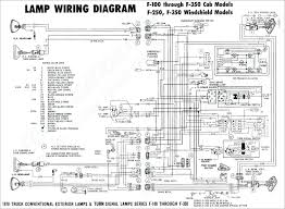 When you see p04db engine fault code on your engine code reader this description will. Diagram 92 Ford F250 Wiring Diagram Full Version Hd Quality Wiring Diagram Mediagrame Serensara It