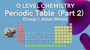o level chemistry periodic table group