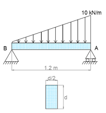 design the cross section of the beam