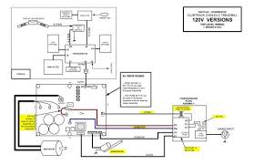Carmanualshub.com automotive pdf manuals, wiring diagrams, fault codes, reviews, car manuals and news! 2100 Wiring Diagram Pdf