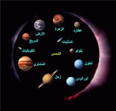 تنتمي المجموعة الشمسية لمجرة درب التبانة.