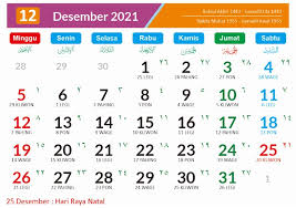 Aplikasi ini juga sudah dilengkapi dengan tanggalan jawa, tanggalan indonesia, dan tanggalan hijriah. Kalender Tahun 2021 Indonesia Lengkap Jawa Hijriyah Template Format Cdr Siap Edit Kanalmu