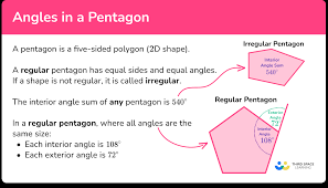 angles in a penon gcse maths