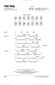 Comprehensive tabs archive with over 1,100,000 tabs! John Your Song Sheet Music For Guitar Chords Pdf
