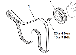 Serpentine Belt Removal And Installation Page 4