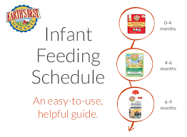 If you are feeding your baby infant formula, there are some important things to know such as how to choose an infant formula and how to. Infant Feeding Schedule Food Chart Earth S Best Organic