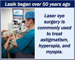 Most people who have this surgery. Before Seeking Lasik Eye Surgery Here Is What You Should Know Market Business News