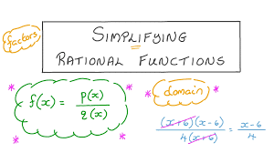 Simplifying Rational Functions