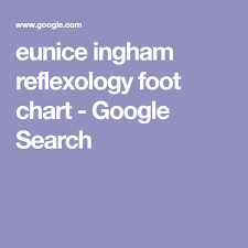 Eunice Ingham Reflexology Foot Chart Google Search