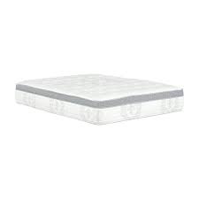 polyfoam pocket coil mattress