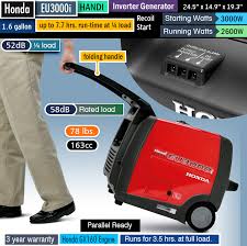 All honda generators are equipped with oil alert which protects the engine by shutting it down if the. Honda Eu3000is Review How Good Is It And Other 3000w Generators