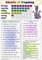 Frequency Adverbs Esl Printable Worksheets And Exercises