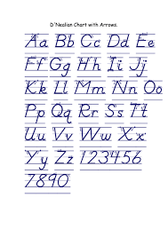 Dnealian Alphabet Chart With Arrows Template