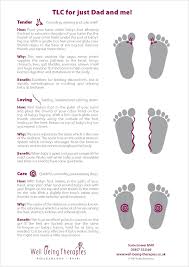 Baby Reflexology Foot Chart Designs Baby Reflexology Baby