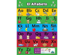 Abc Alphabet Spanish Poster Chart Laminated Español Alfabeto Abecedario 18 X 24 Laminated